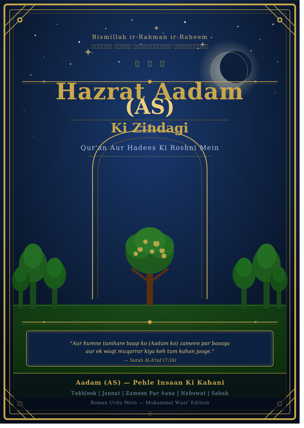 Hazrat Aadam (AS) Ki Zindagi